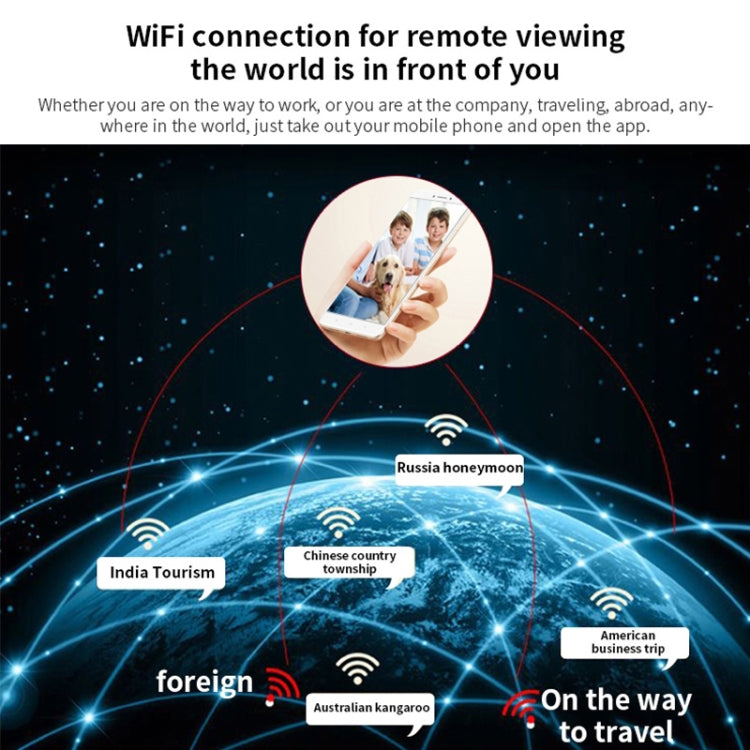 W18 1080P HD WiFi Smart Mini Security Camera, Support 155 Degrees Wide Angle & Motion Detection & Infrared Night Vision & TF Card, Wide Angle W18 1080P HD WiFi Smart Mini Security Camera, Support 155 Degrees Wide Angle & Motion Detection & Infrared Night Vision & TF Card, Wide Angle